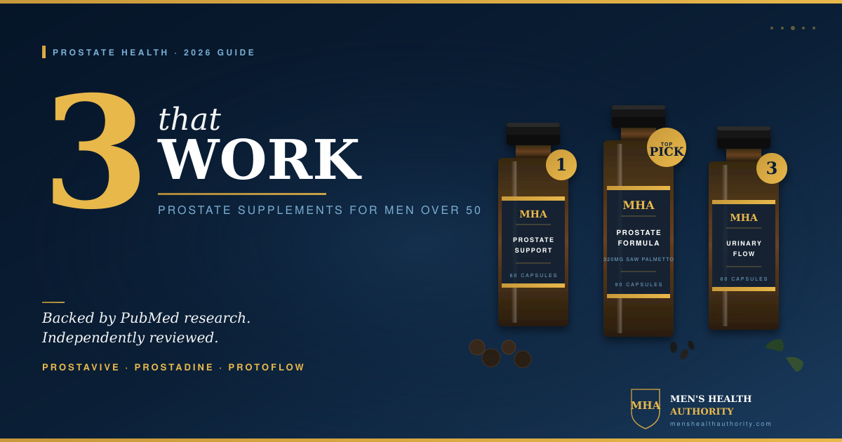 Best Prostate Supplements for Men Over 50