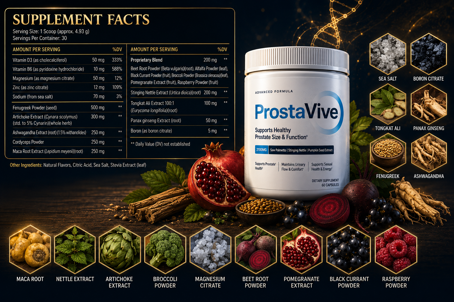 ProstaVive ingredients — stinging nettle, fenugreek, ashwagandha, ginseng, and zinc