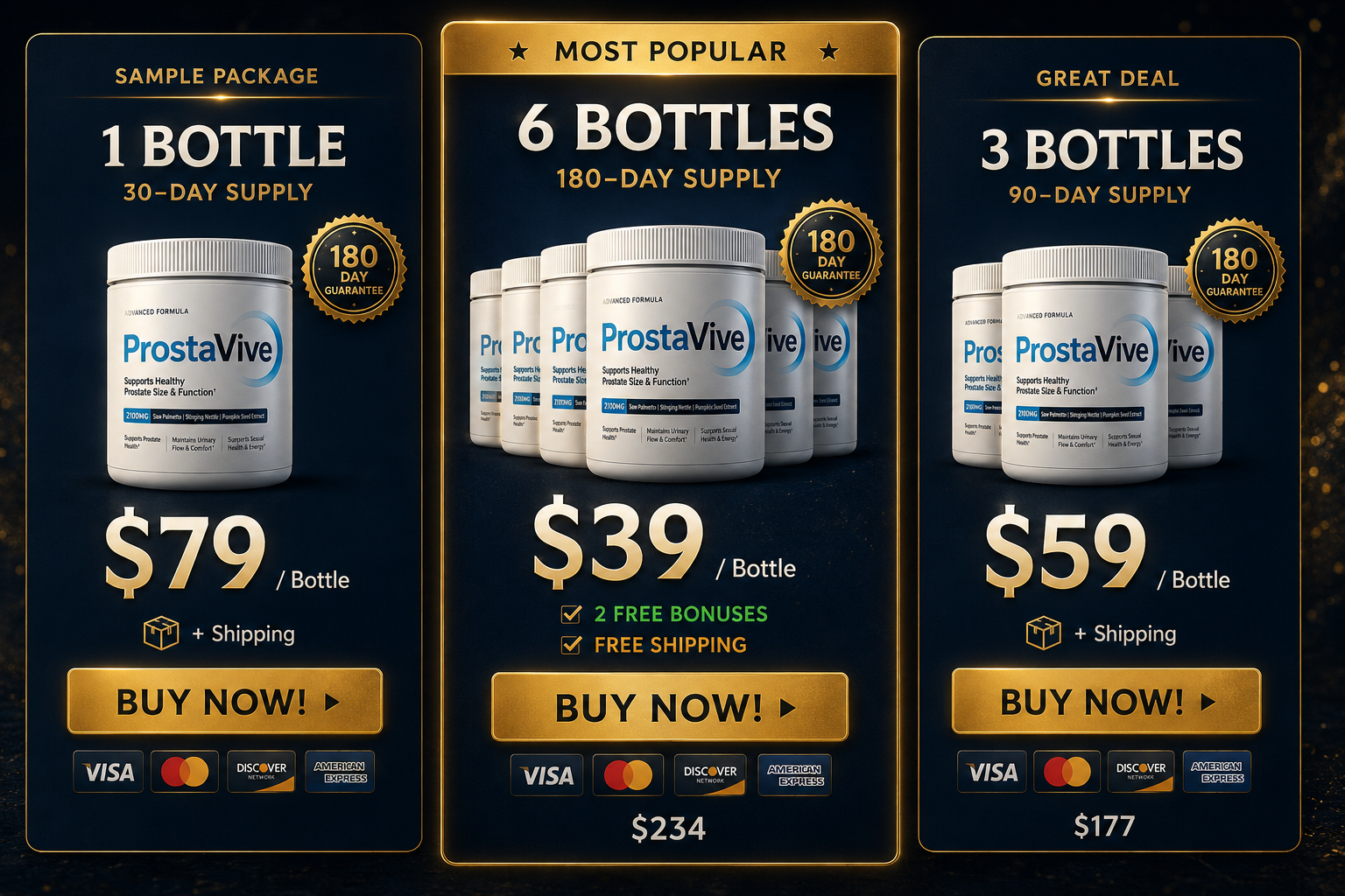 Prostavive pricing and package options with 180-day money-back guarantee