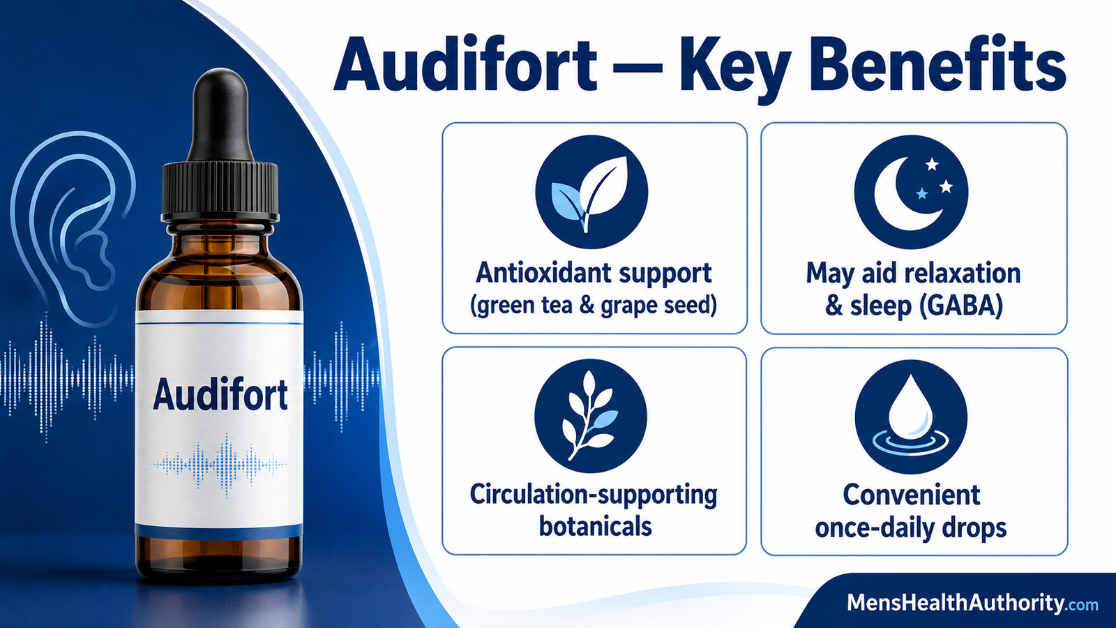 Audifort hearing and tinnitus support drops key benefits overview