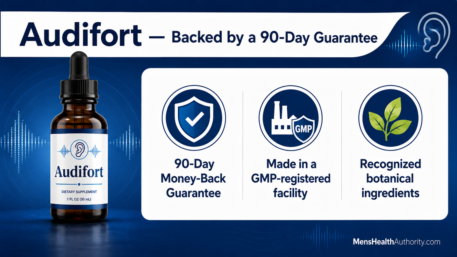 Audifort 90-day money-back guarantee