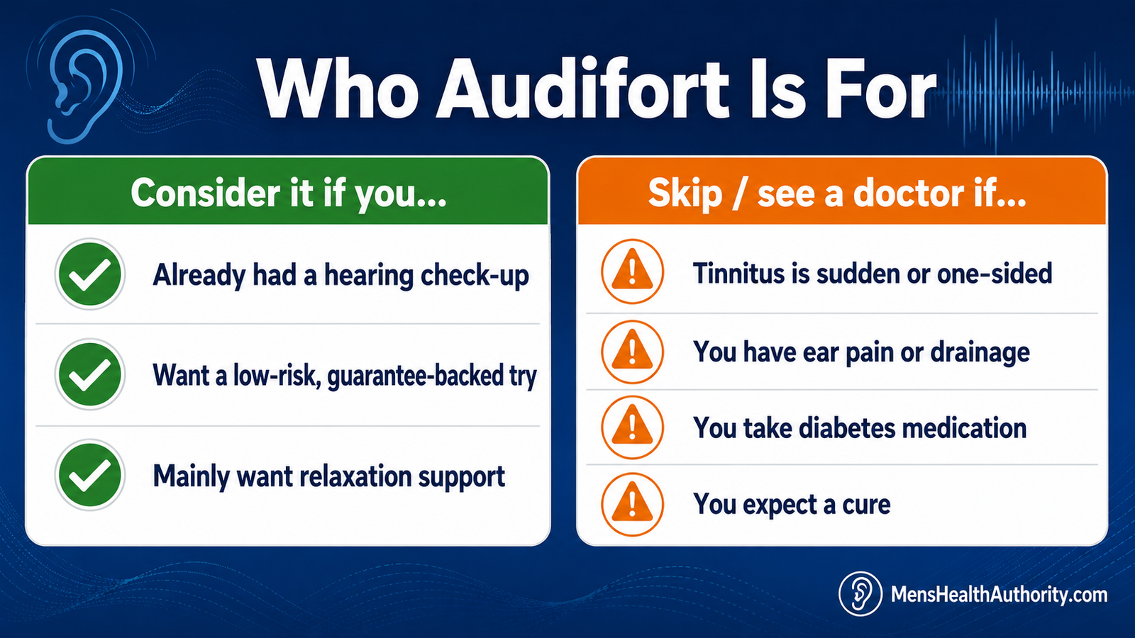 Who Audifort is for and who should skip it