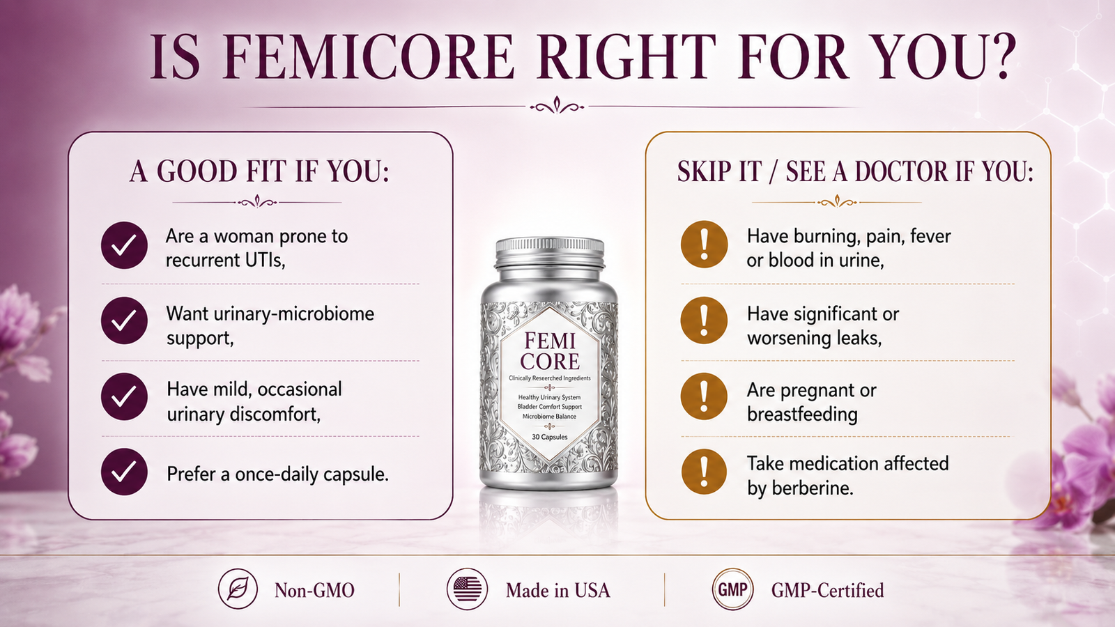 Is FemiCore right for you — a fit for UTI-prone women wanting microbiome support; skip it or see a doctor for pain, blood in urine, pregnancy, or significant leaks
