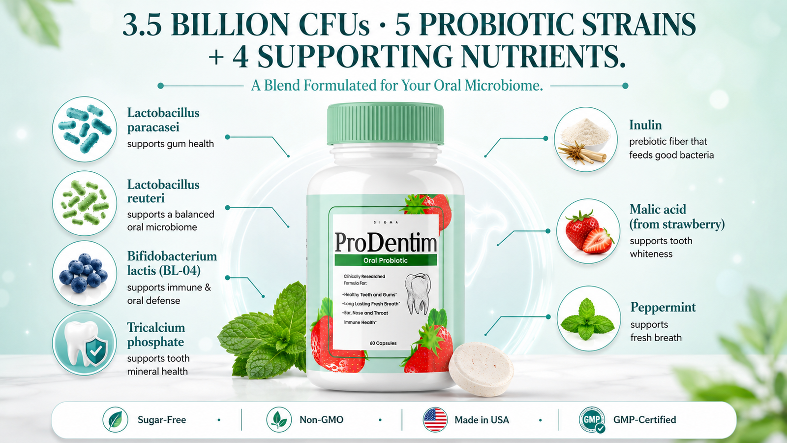 ProDentim ingredients — Lactobacillus paracasei, B.lactis BL-04, BLIS K-12 and BLIS M-18