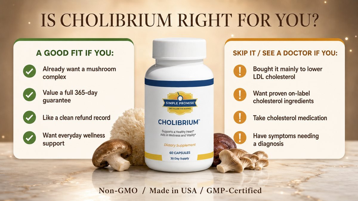 Who Cholibrium is for and who should skip it