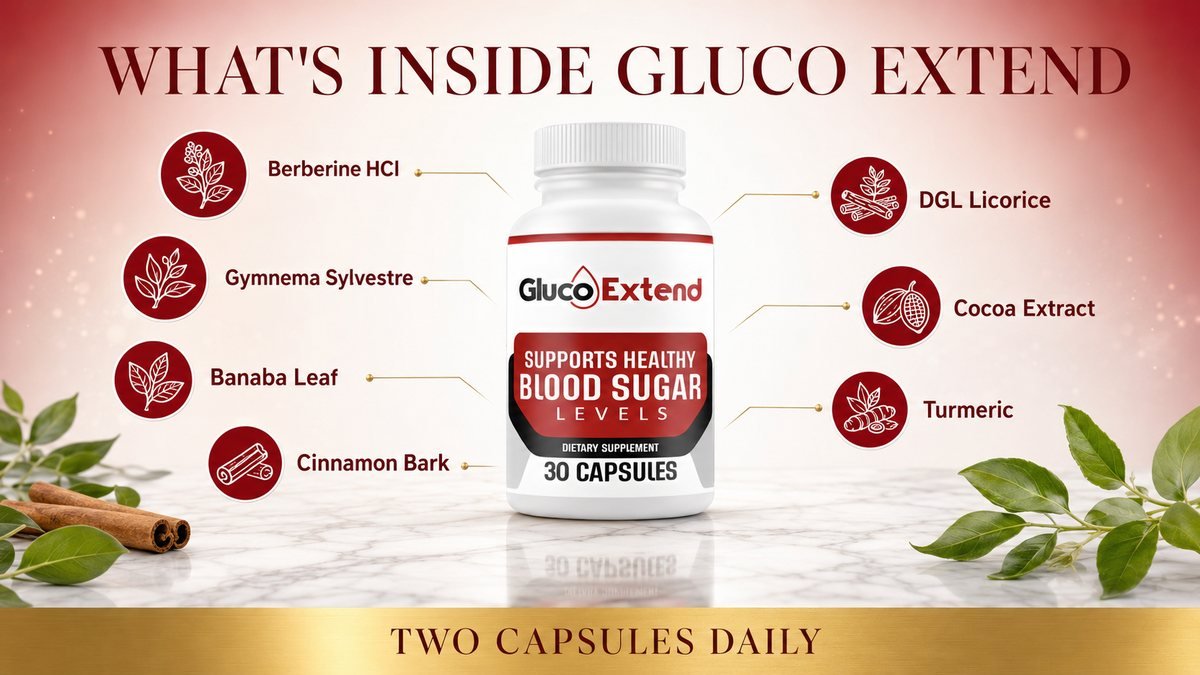 What's inside Gluco Extend: berberine HCl, Gymnema, banaba leaf, cinnamon, DGL licorice, cocoa and turmeric
