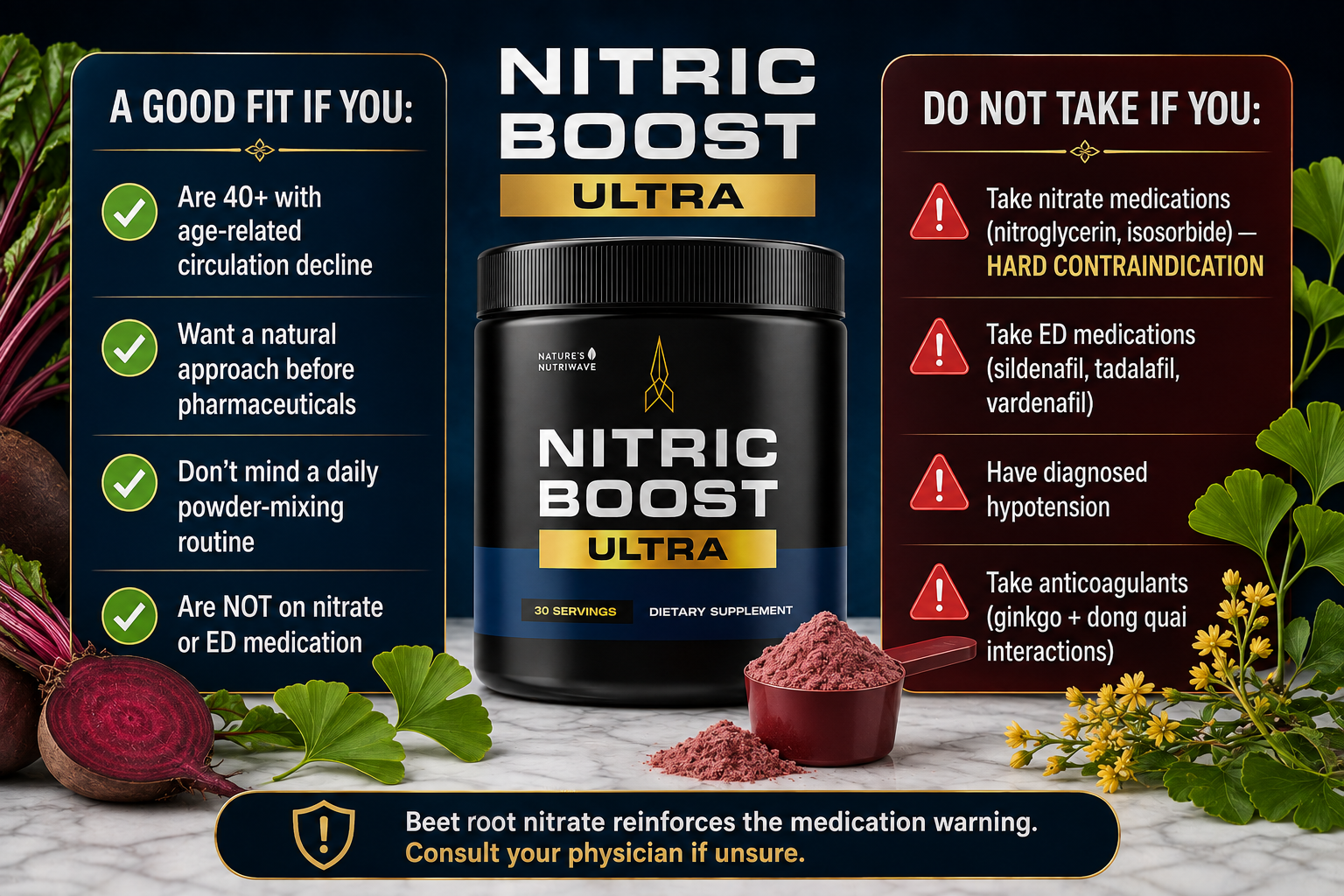 Nitric Boost Ultra who it's for guide with nitrate and ED-medication safety warnings