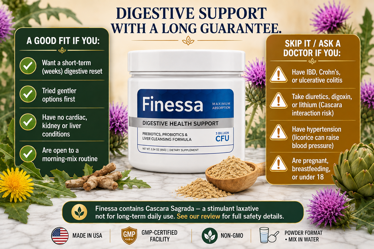 Finessa who it's for guide with Cascara Sagrada short-term-use safety warnings